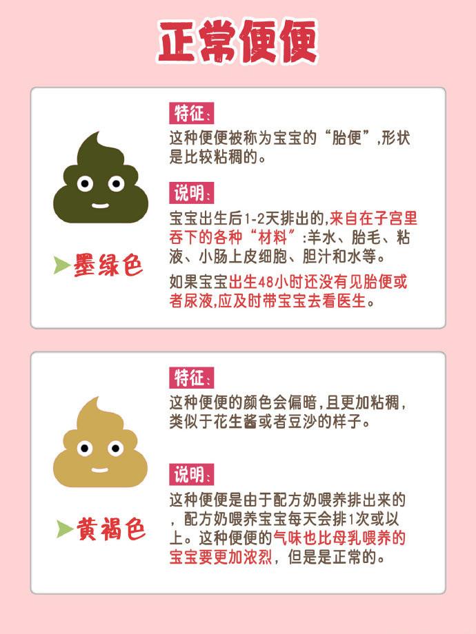 宝宝便便不同颜色代表什么便便红黑榜解读