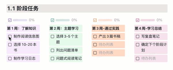 wolai云笔记让自律也变得快乐起来