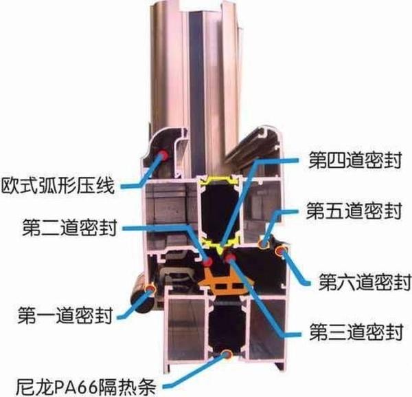 长沙断桥铝门窗应用越来越普遍,断桥铝窗户您知道多少?