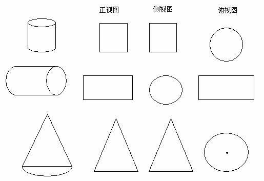 人教a版高中数学必修二81基本立体图形优质课公开课课件教案