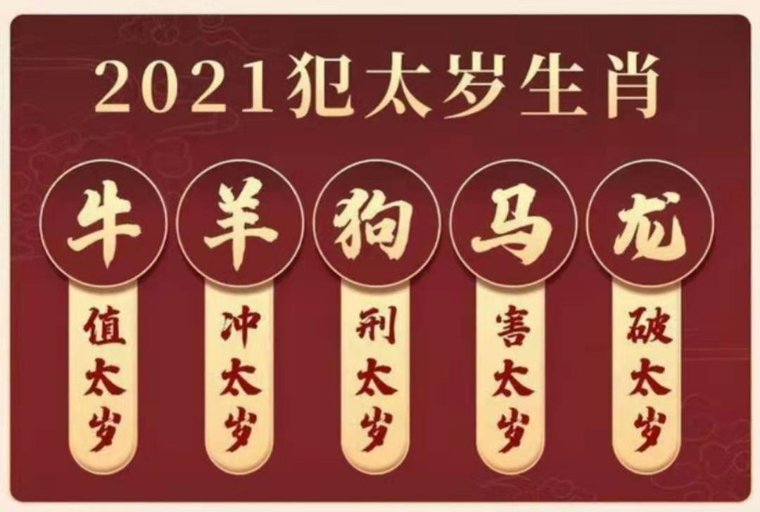 破关口,还阴债,补财库 2021年值年太岁星君是杨信大将星, 五大犯太岁