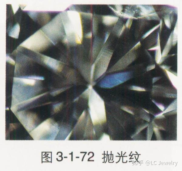 由于抛光不慎在钻石表面留下的一组或多组平行的线状痕迹