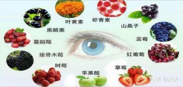 最有益于眼睛健康的食物有哪些