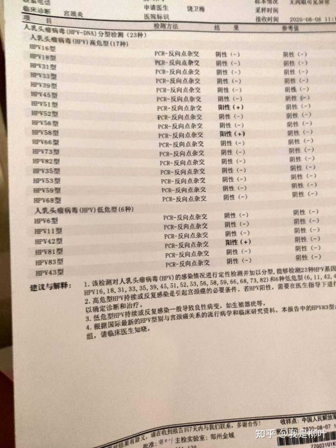 恭喜美女hpv515881转阴