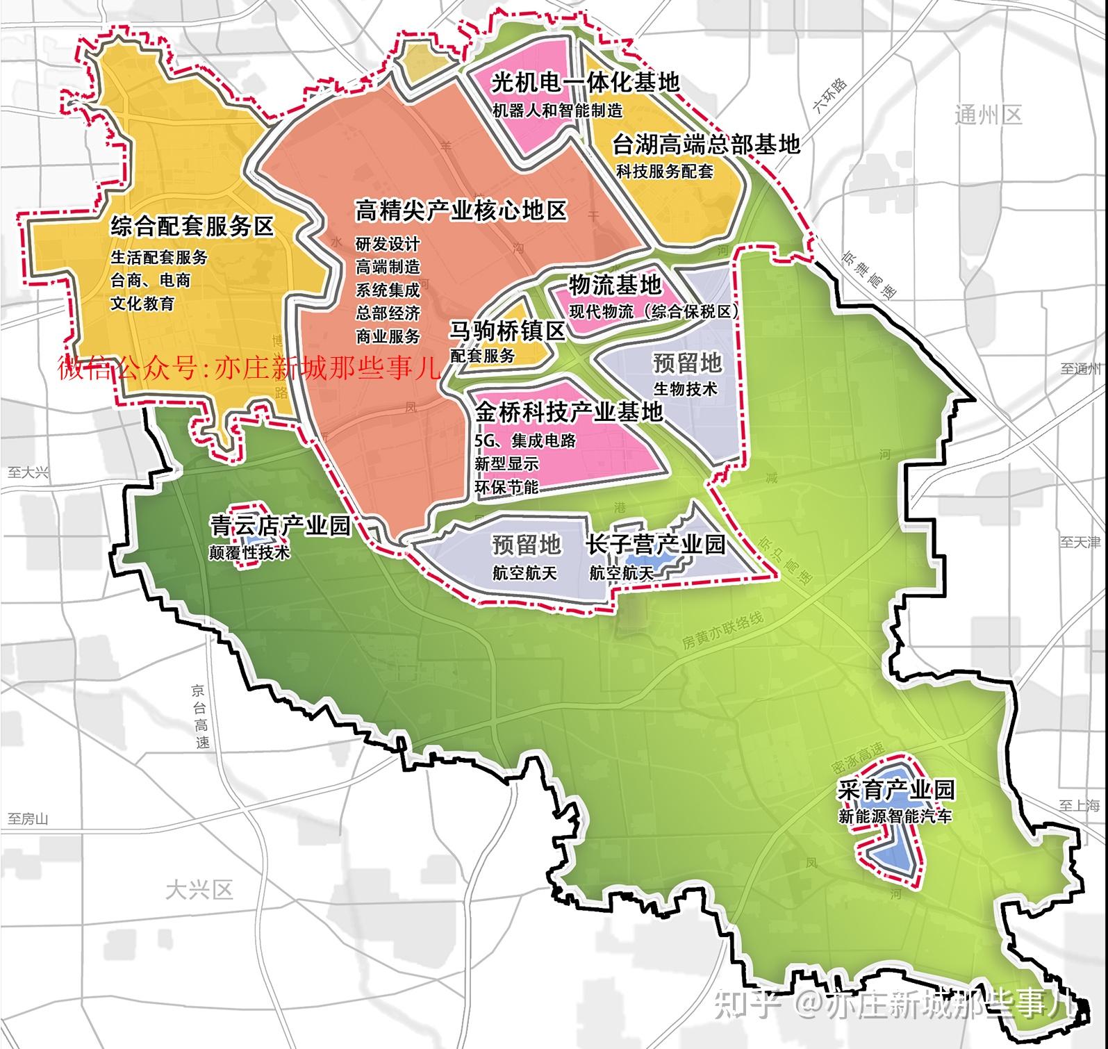 根据各组团住房供应能力,合理预测常住人口空间分布,其中,新城核心