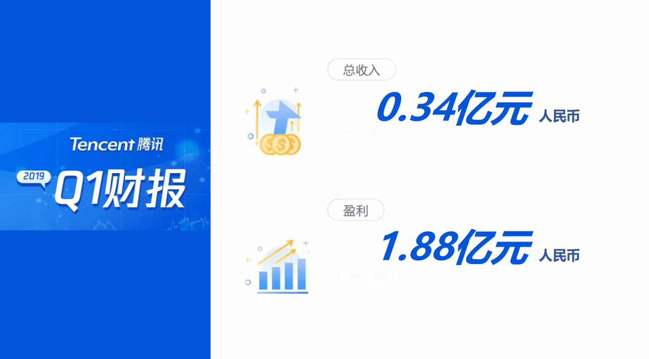 正式官宣wps又又又又双叒叕出了一个新技能