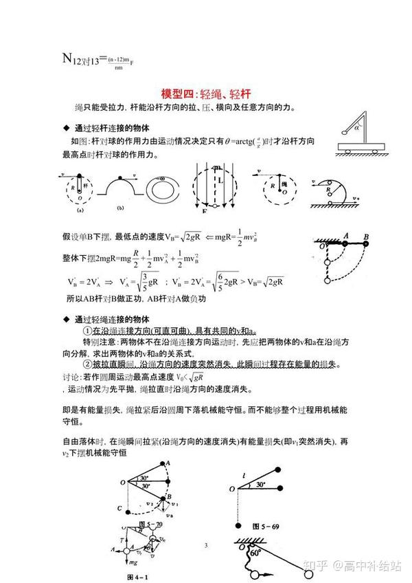 高中物理高考常用的24个物理模型资料涵盖高中三年知识