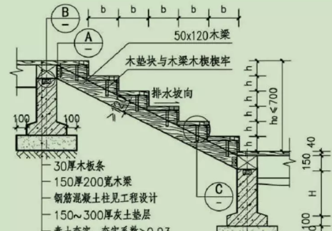 台阶施工图设计|详图绘制规范