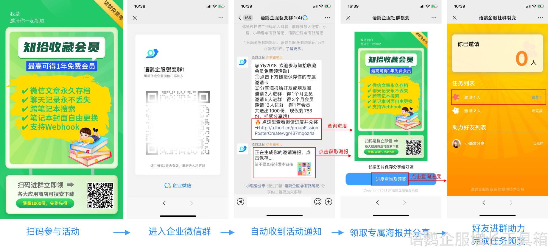 企业如何做好社群营销?企业微信客户群有哪些玩法?