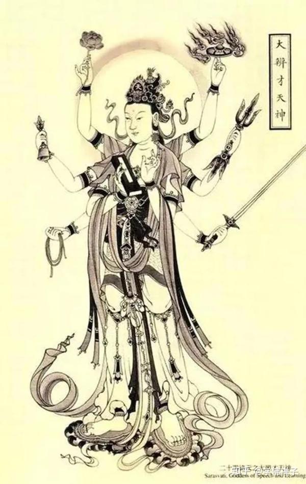 佛教"斋天"有什么含义?附二十四诸天介绍