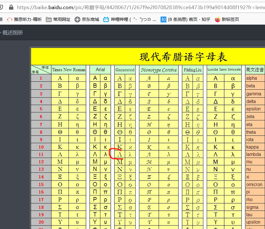 希腊字母lamada