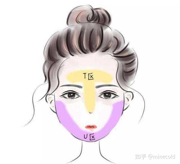 40岁女人的肤质怎么选购护肤品?