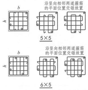 工作,此外,用来固定纵筋的位置而使柱内各种钢筋构成钢筋骨架的钢筋