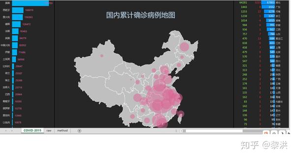 可更新的excel疫情地图