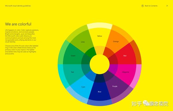 企业标准色(印刷色) □ 辅助色系列 □ 下属产业色彩识别 □ 背景