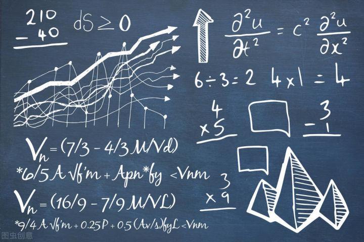高中数学太难学?看学霸"放大招":65个秘笈,分分钟秒杀