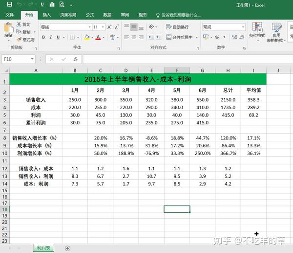 怎么在excel中移动,复制和组合工作表