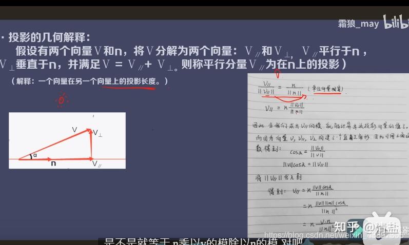 百人计划学习图形121向量基础