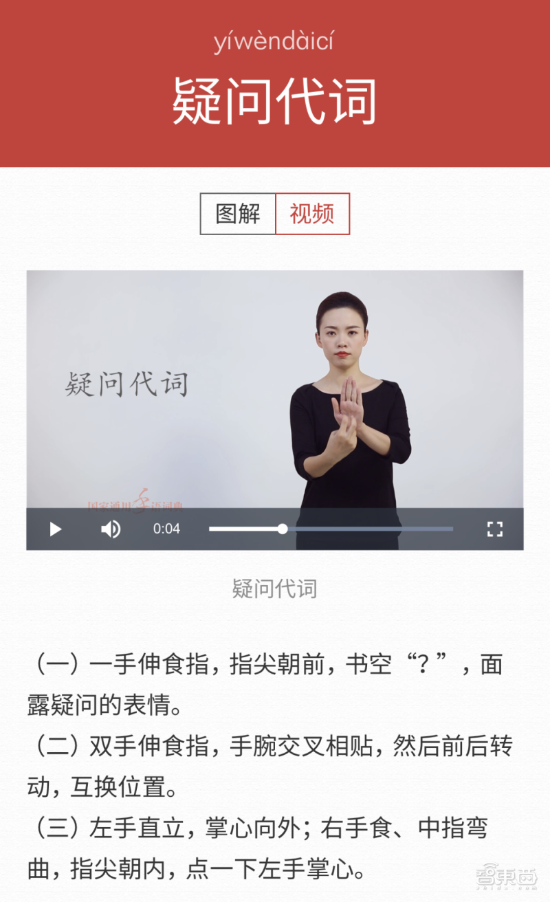 一,手语主播的三大技术优势,形象逼真,动作自然准确