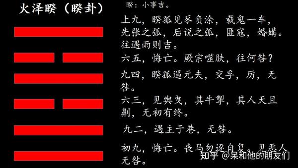 第38卦解读易经学会寻找可信任的人火泽睽睽卦