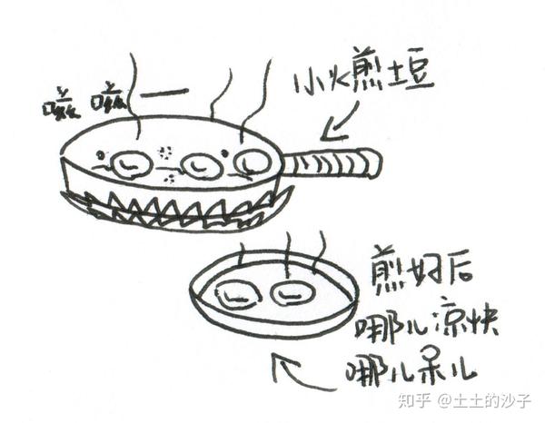 锅内放多一点点的油小火煎土豆直至两面金黄焦脆.