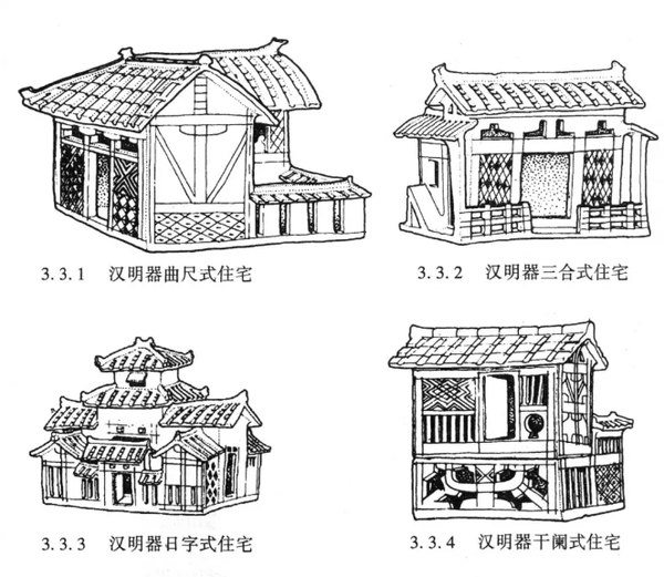 所有这些,显示出中国木构架建筑到两汉时期已进入体系的形成期.