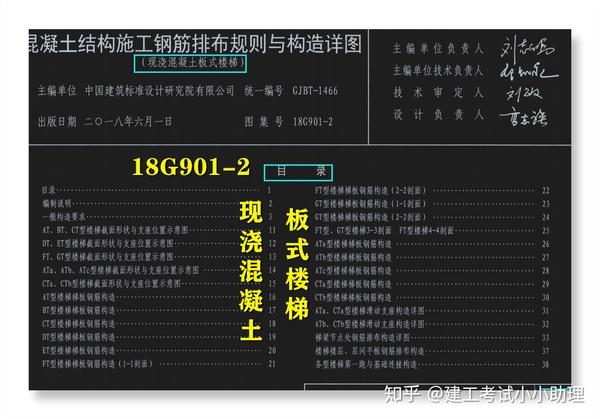 依据本图集的基本原则和具体要求,指导施工时钢筋排布构造深化设计