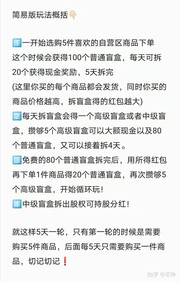 蜂群联盟-打爆款解析