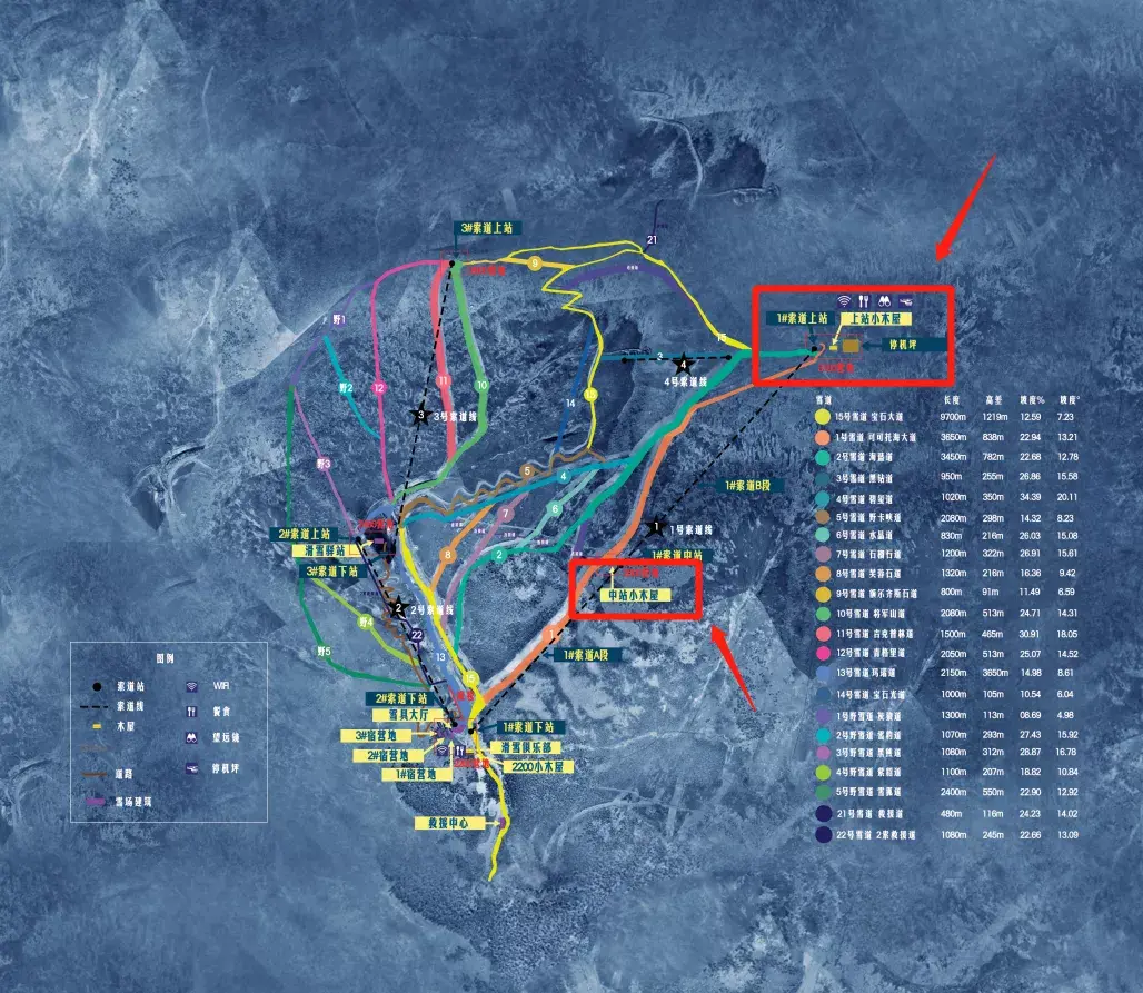 可可托海国际滑雪度假区现阶段开放雪道及区间车辆信息