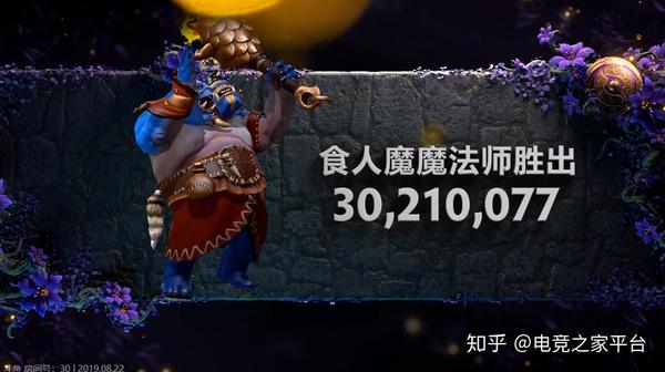 电竞之家:【dota2】蓝胖当选ti9至宝票选冠军!我们还行吧?那当然!