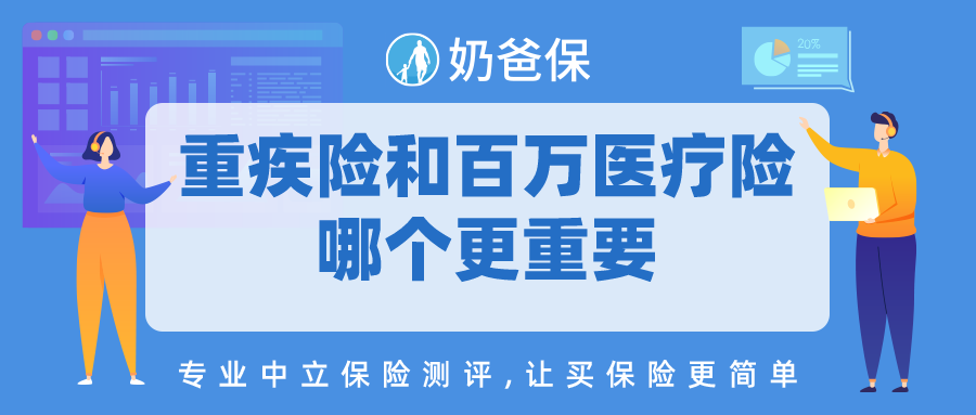 重疾险和百万医疗险我应该买哪一个要怎么配置