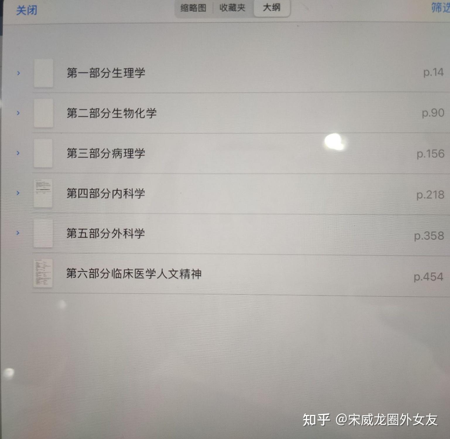 23考研医考帮小红书pdf高清无水印带目录