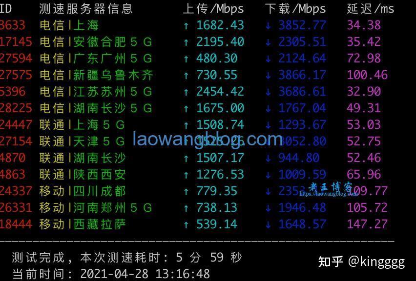 搬瓦工日本软银vps2021年最新测评扩容后三网速度都非常快