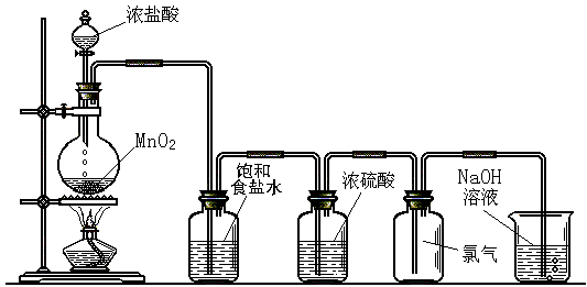 软锰矿和浓盐酸加热混合ce{mno2 4hcl(浓xlongequal{Δce