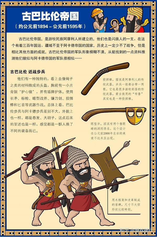 世界军武图鉴:2公斤的青铜大砍刀?图说古巴比伦帝国军队武备