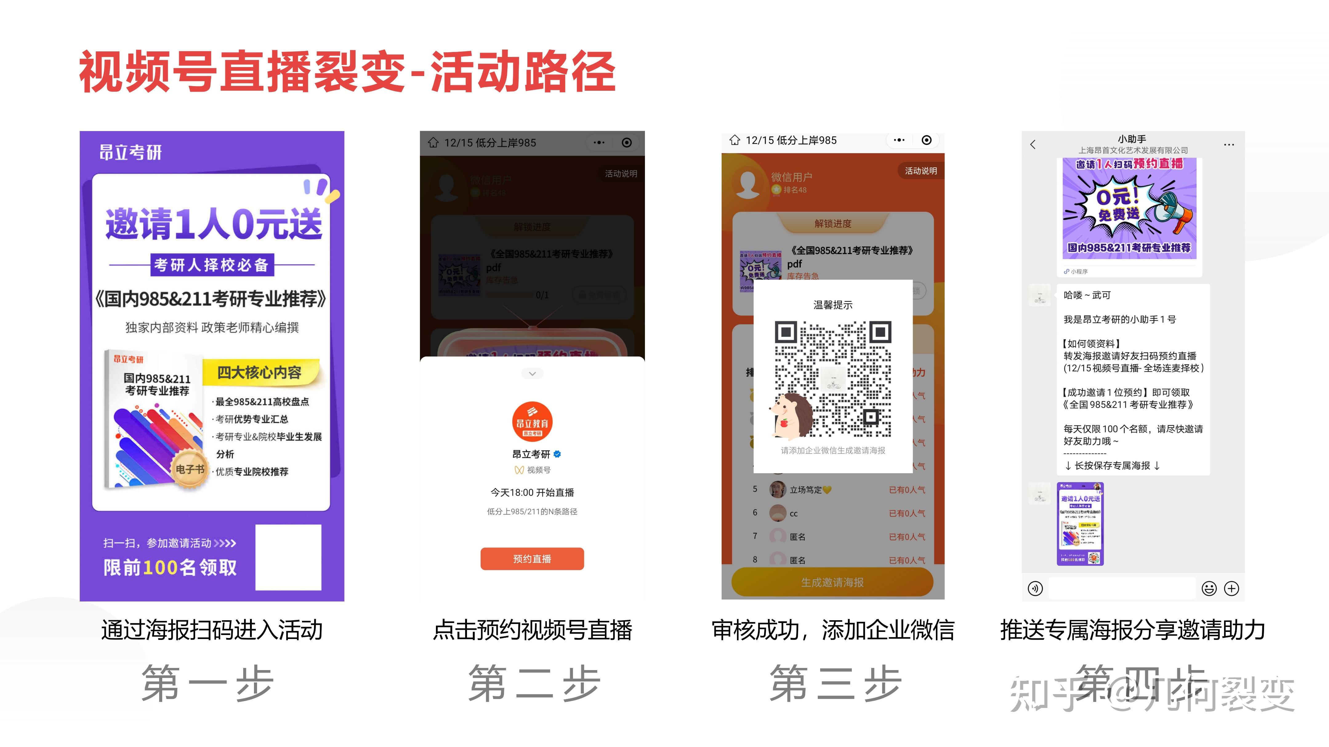 视频号的8种裂变玩法，抢占流量红利！
