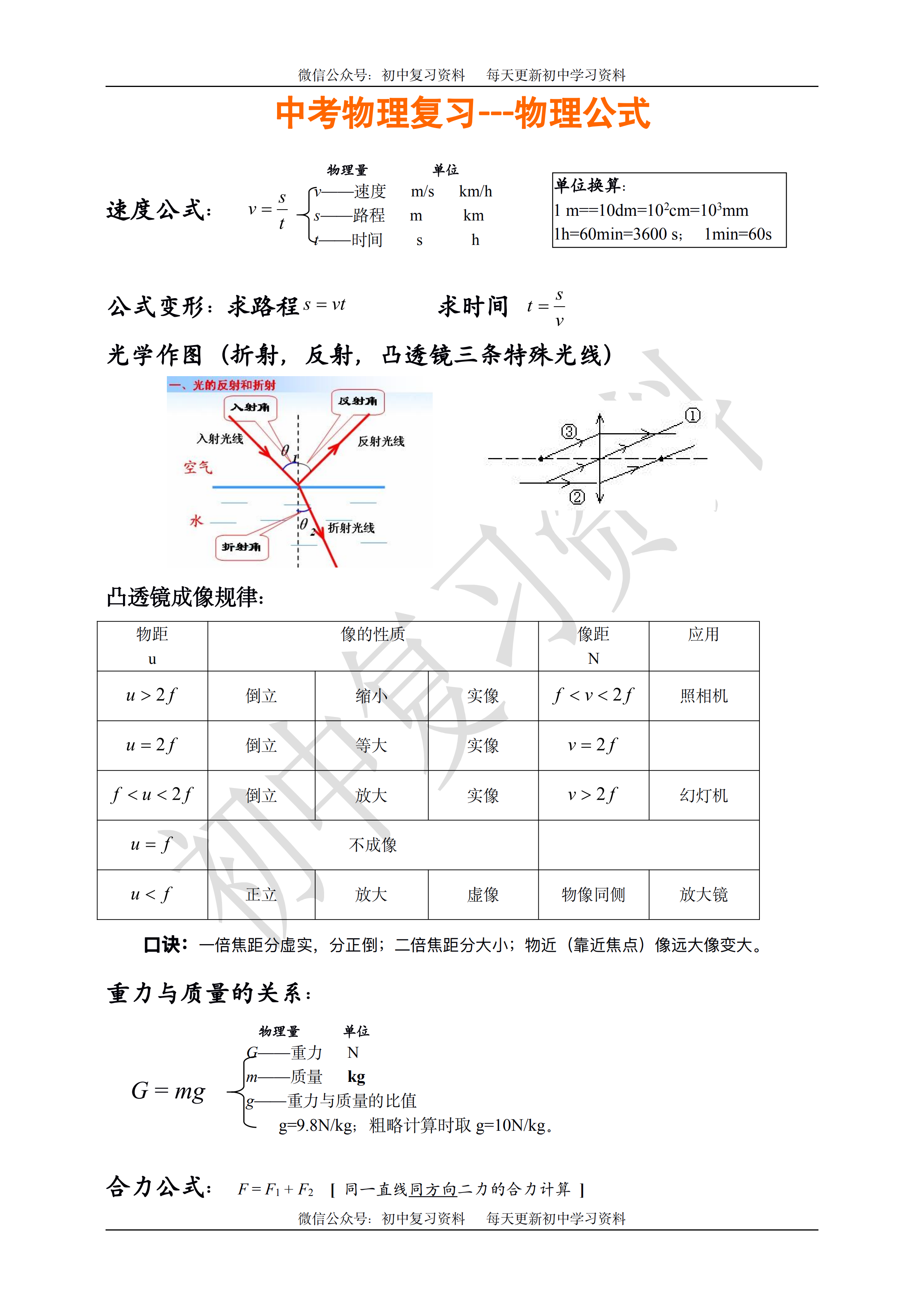 七八九年级的物理公式有哪些