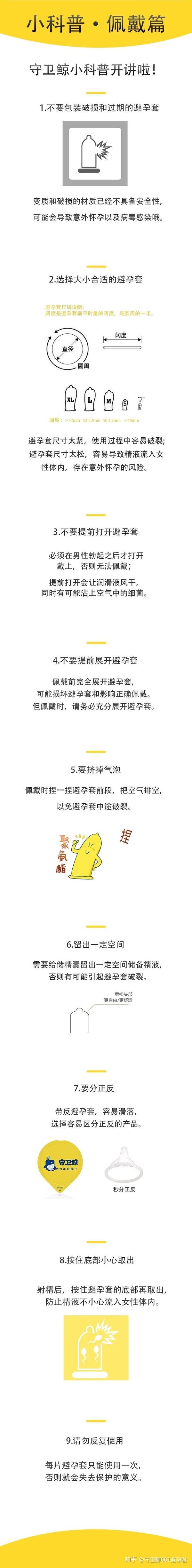 守卫鲸001水性聚氨酯避孕套,秒分正反,佩戴简单,给你更安全的守卫.