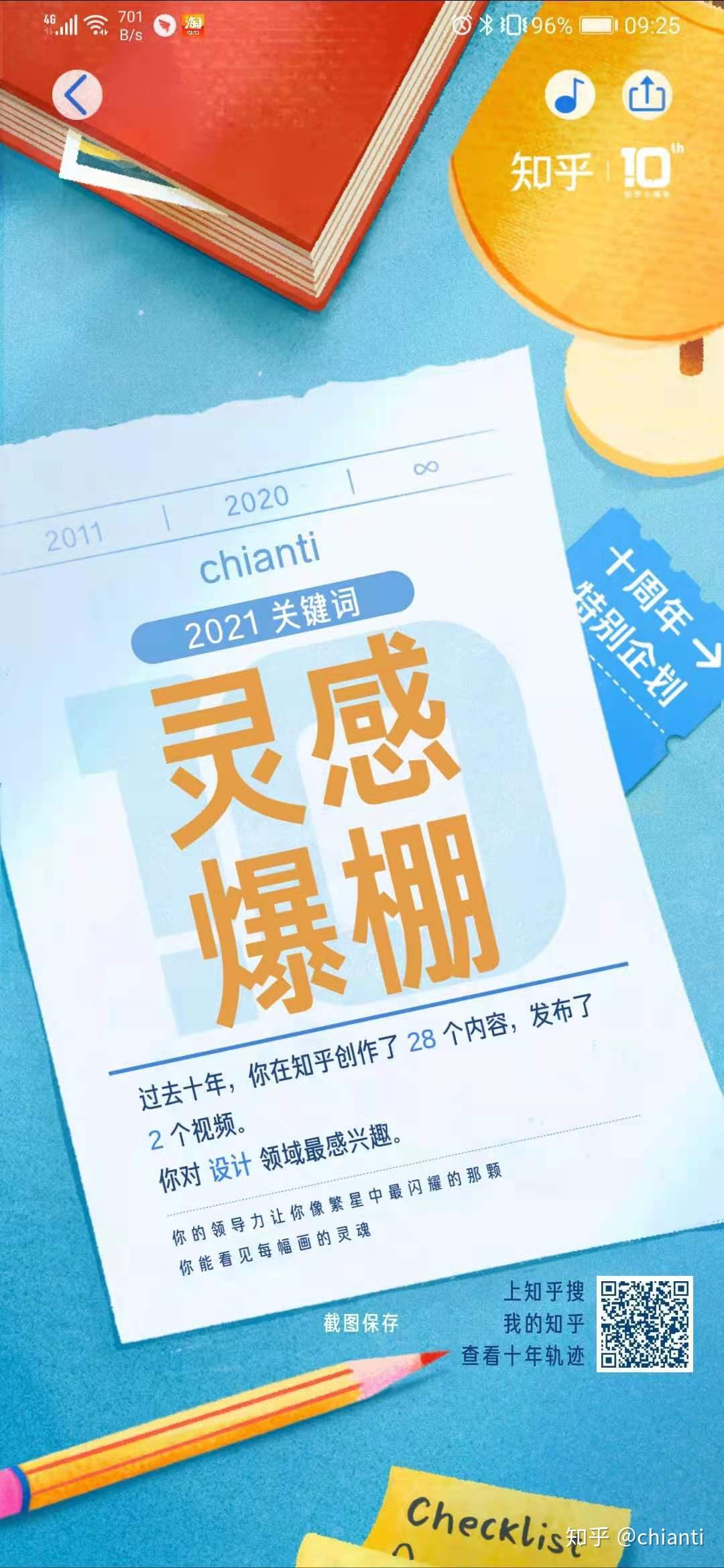 在我的知乎十年历中你的2021关键词是什么