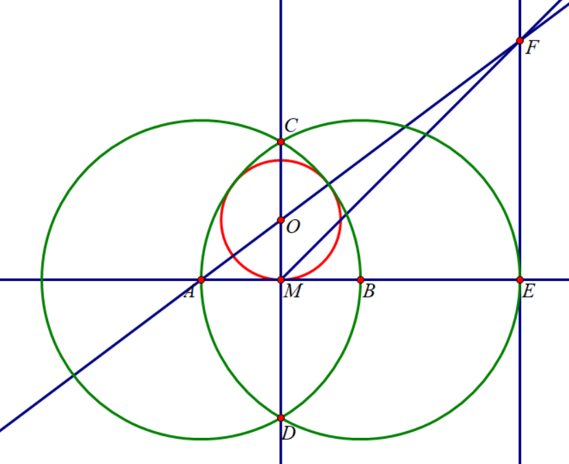 如图,如何尺规作图得到与圆a,圆b和ab的公切圆圆心?