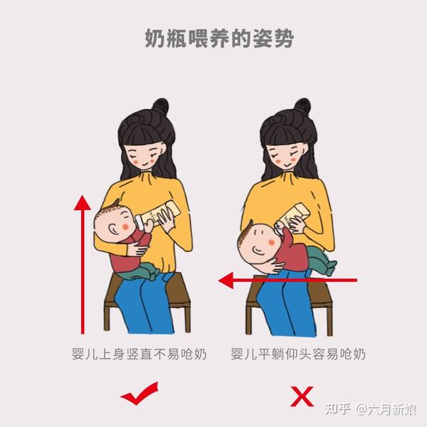 抱宝宝也有讲究,不同月龄的宝宝抱法,清洁妙招,一篇全