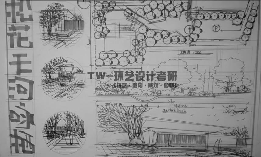 设计要素,设计思维的认知 【第二】:帮助大家理解整套快题平面图设计