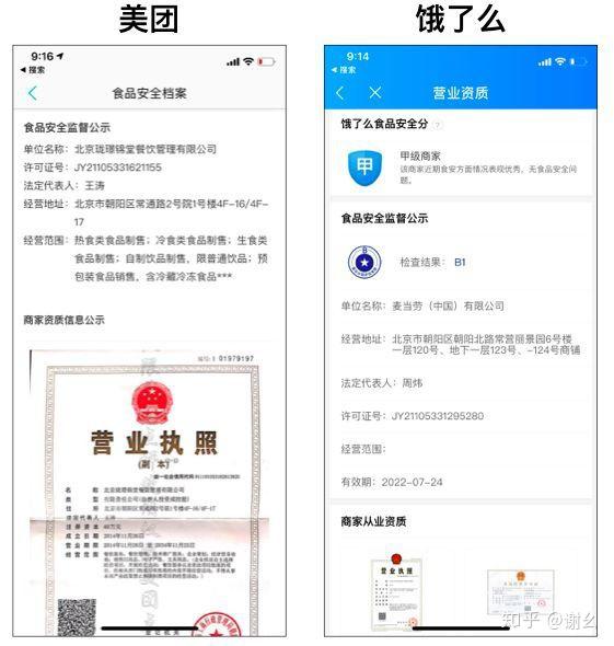 注册美团外卖平台手机号必须是注册营业执照的手机号吗
