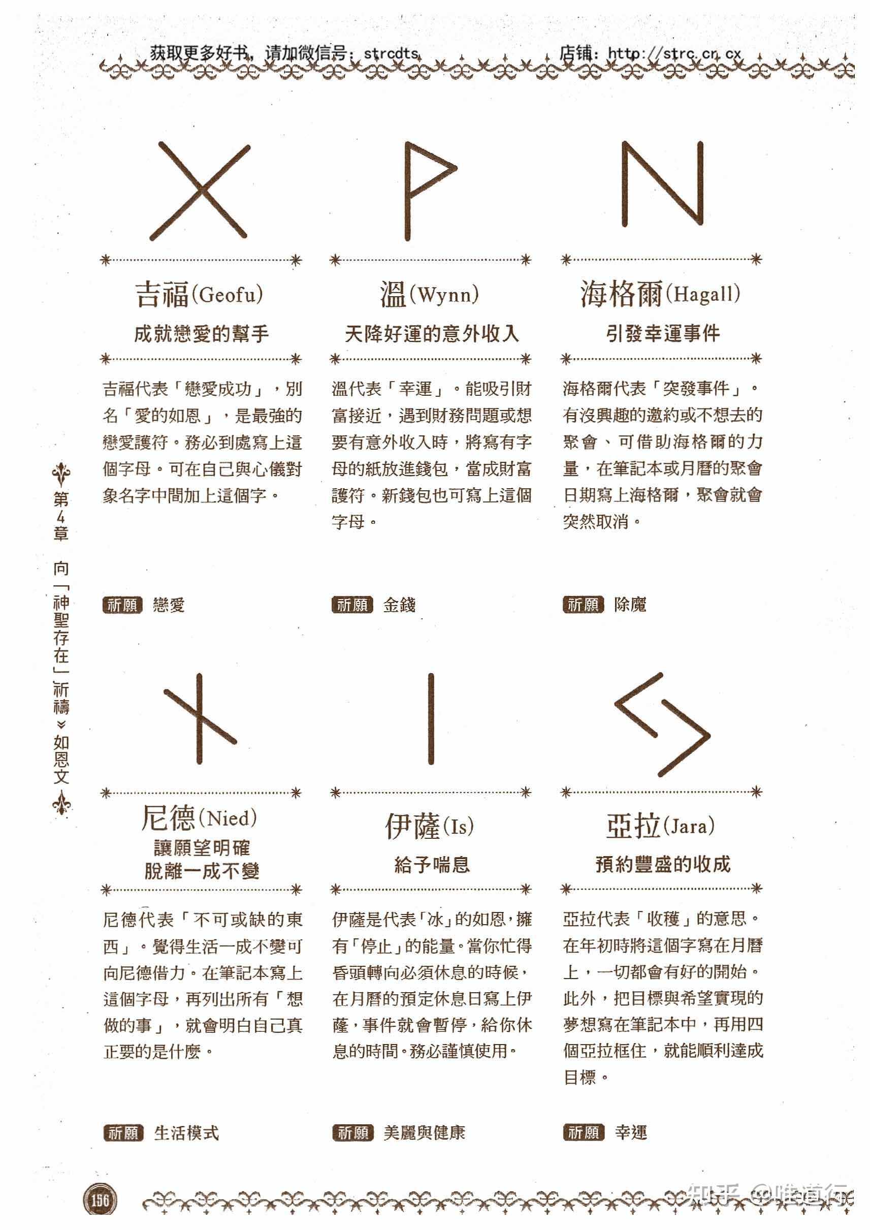 神秘学卢恩文字不能再入门的入门