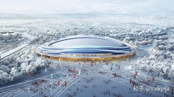 2022冬奥会项目和场馆信息分享