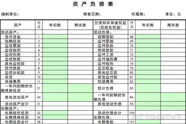 我花了11小时,制作出小企业会计必备的excel做账表格!