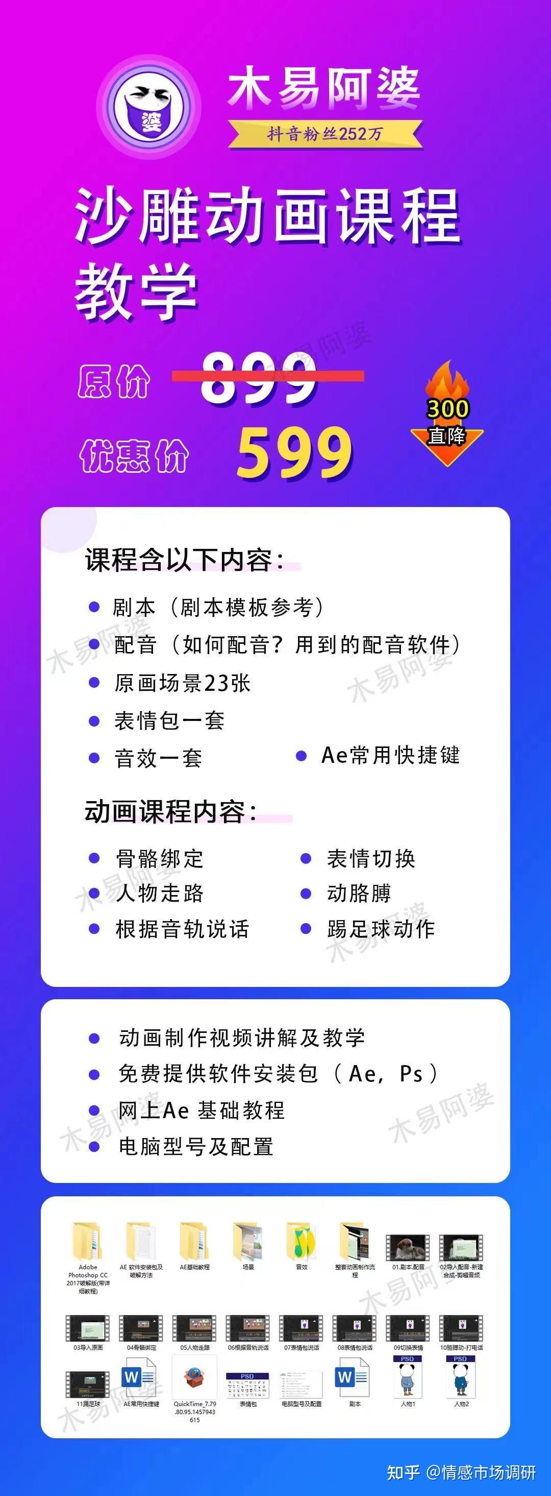 ae沙雕动漫制作木易阿婆