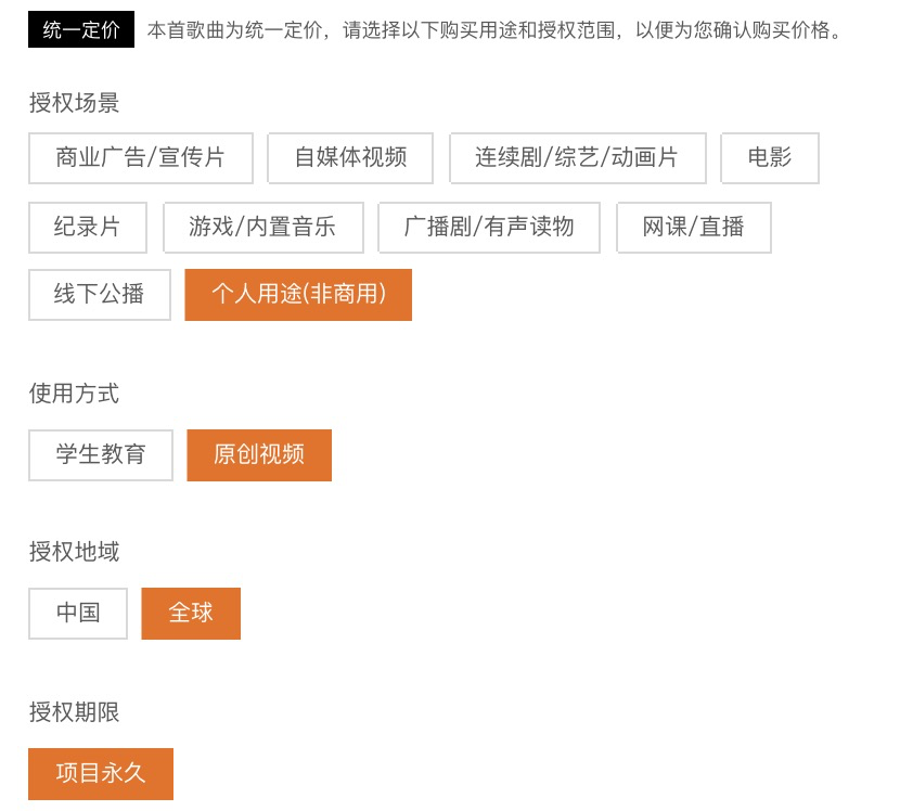 音乐版权费一般多少钱