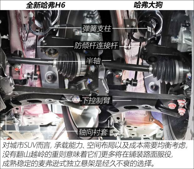 一棵藤上两朵花全新哈弗h6与大狗底盘