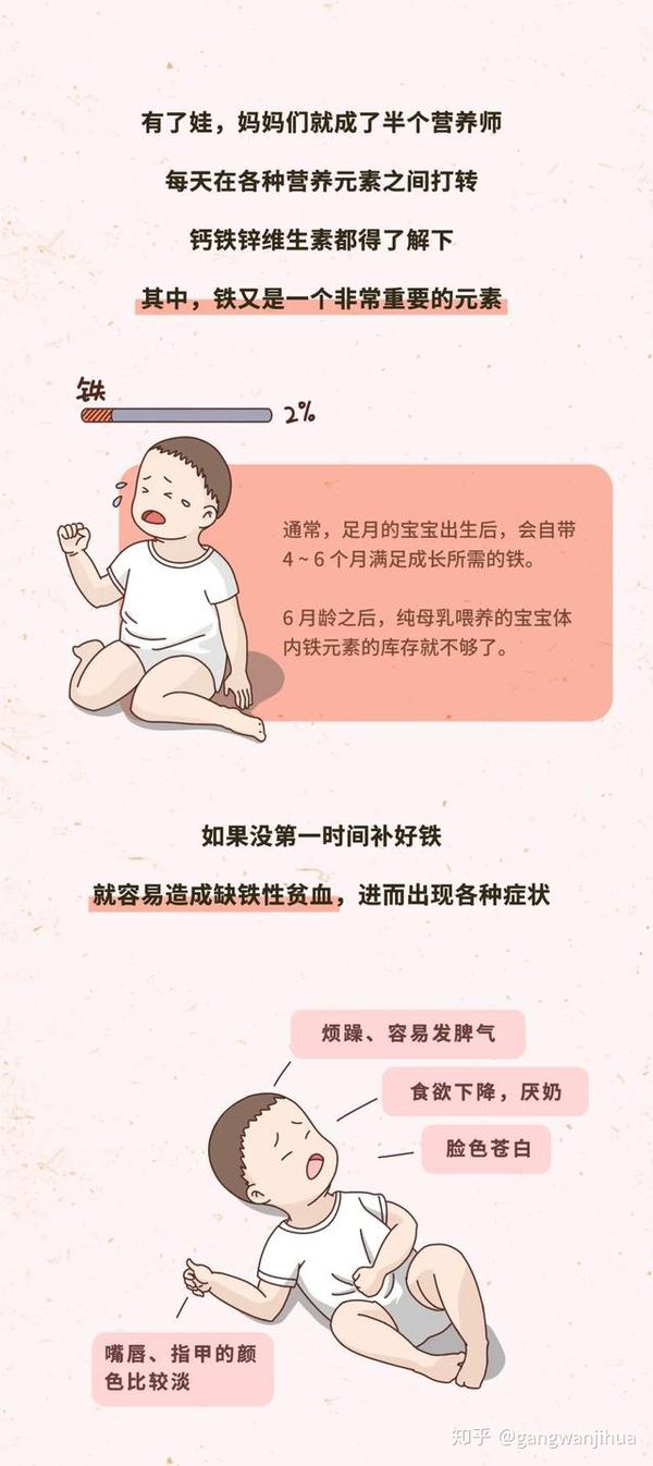 1 分钟看懂宝宝缺铁的危害,怎么补更好